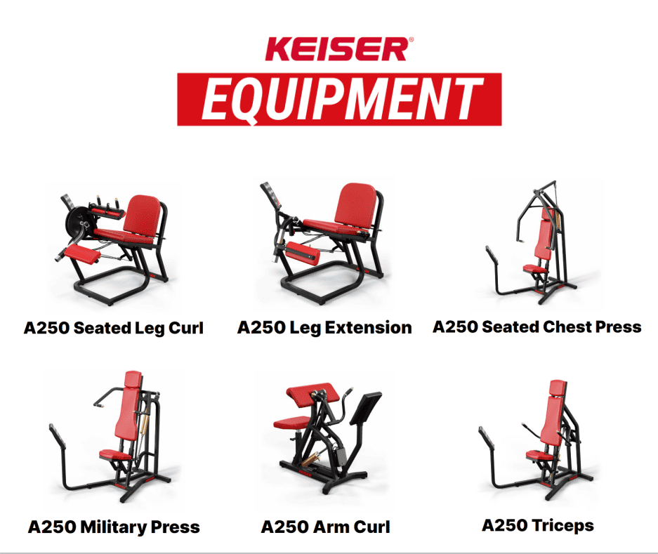 Keiser Pneumatic Resistance Equipment Package Grays Fitness